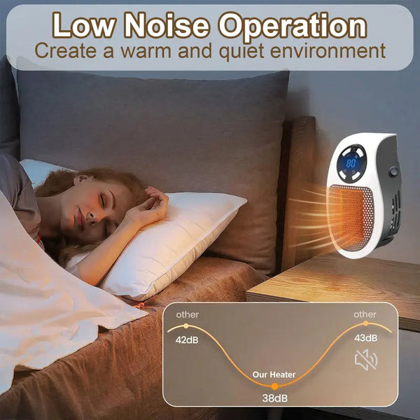 CozyPlug Wall Heater